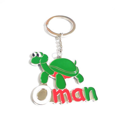 name